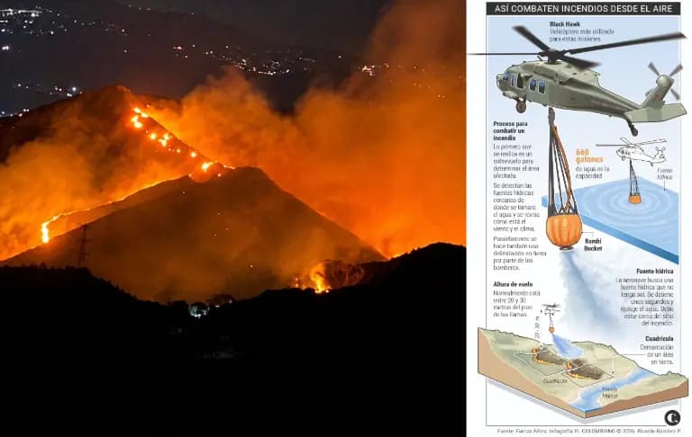 Incendio forestal activo en una ladera de Antioquia